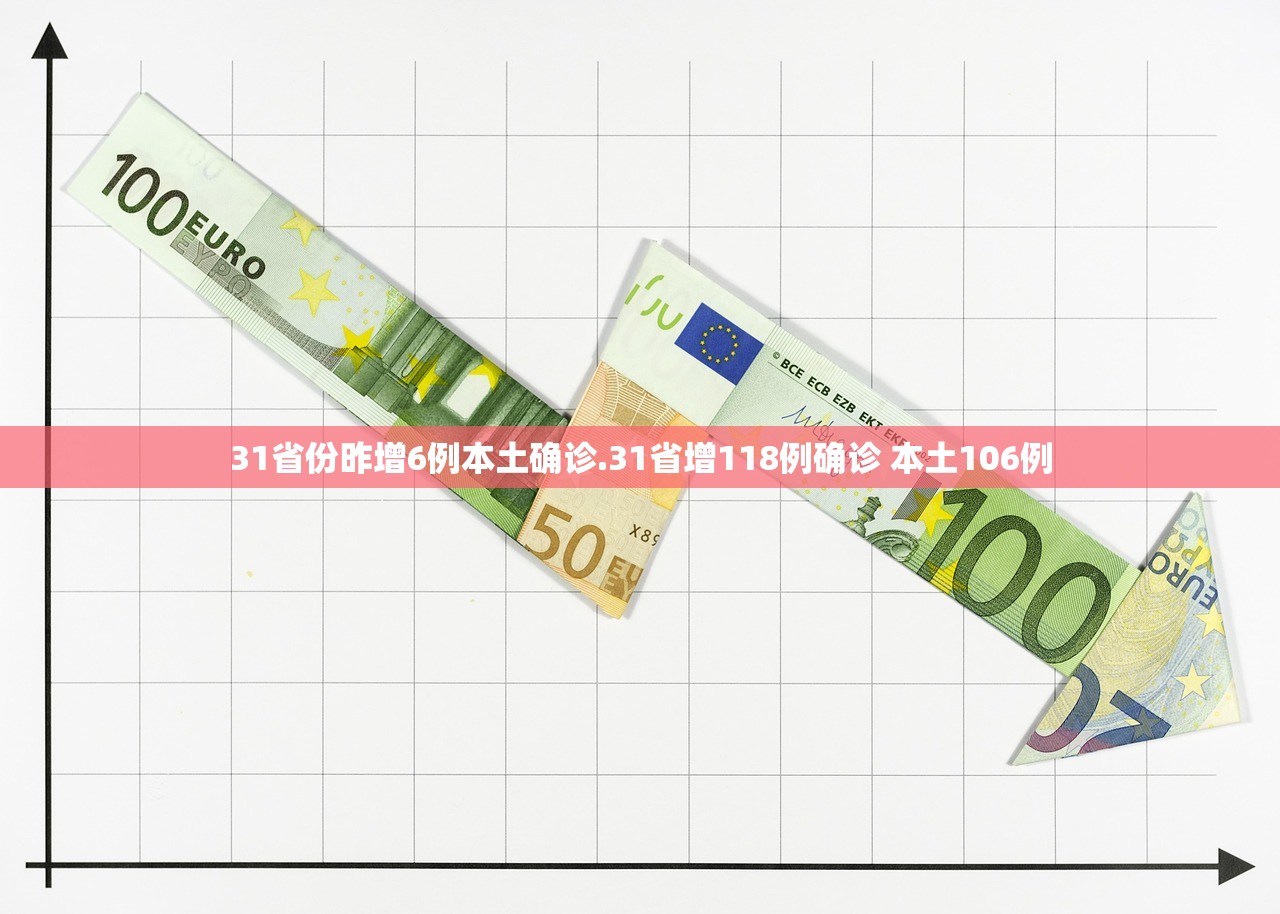31省份昨增6例本土确诊.31省增118例确诊 本土106例