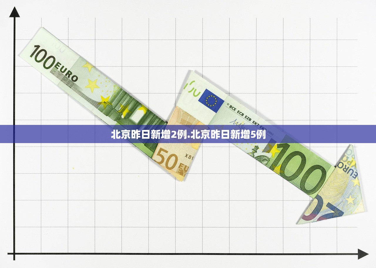 北京昨日新增2例.北京昨日新增5例