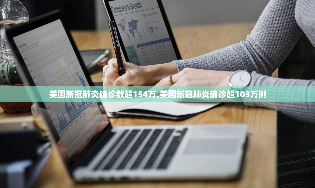 美国新冠肺炎确诊数超154万,美国新冠肺炎确诊超103万例