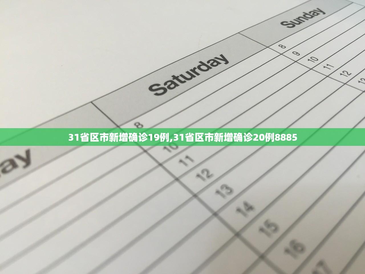 31省区市新增确诊19例,31省区市新增确诊20例8885