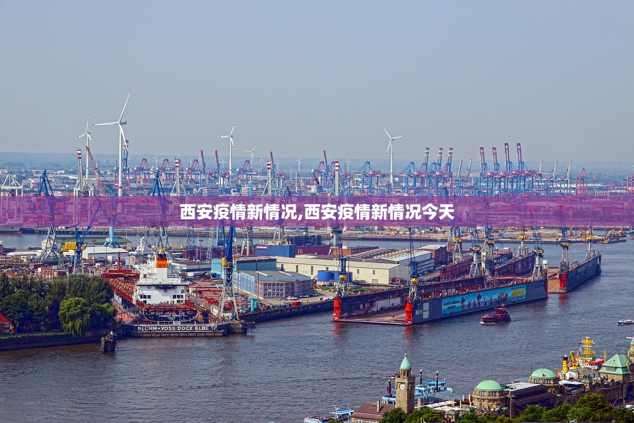 西安疫情新情况,西安疫情新情况今天
