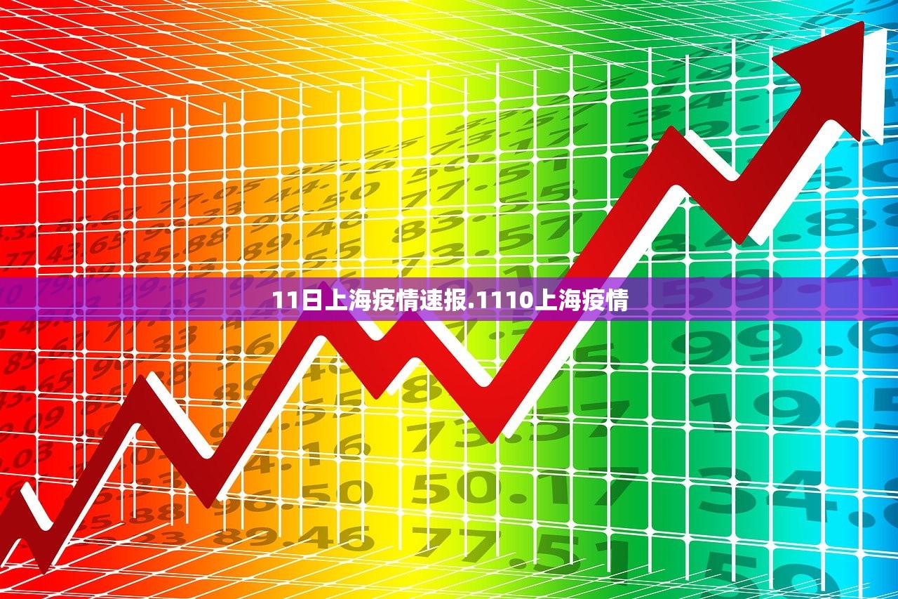11日上海疫情速报.1110上海疫情