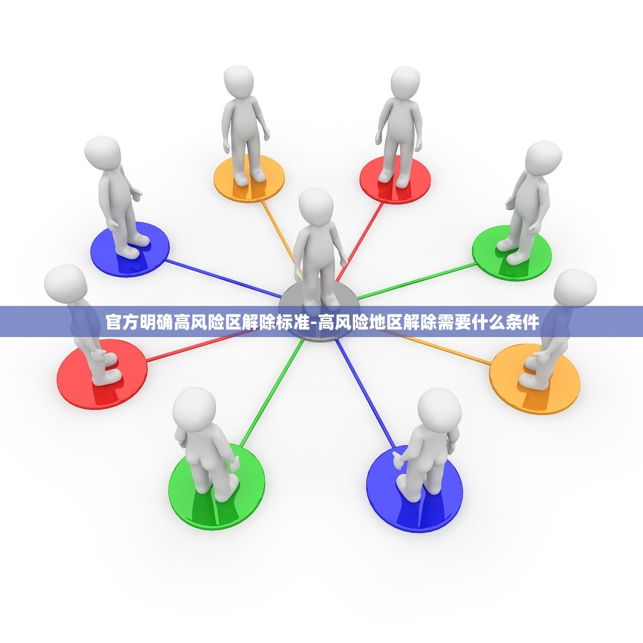 官方明确高风险区解除标准-高风险地区解除需要什么条件