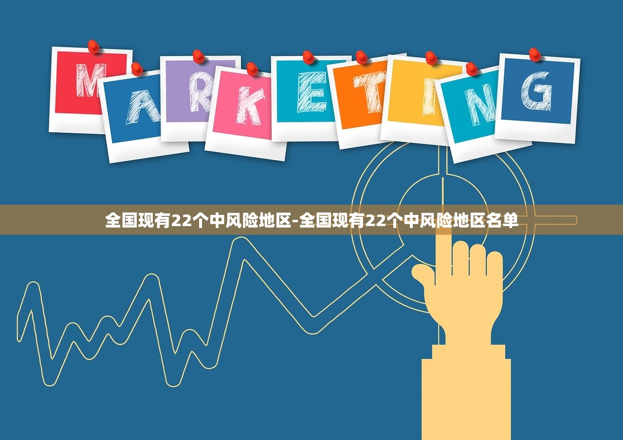 全国现有22个中风险地区-全国现有22个中风险地区名单