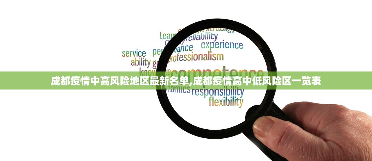成都疫情中高风险地区最新名单,成都疫情高中低风险区一览表