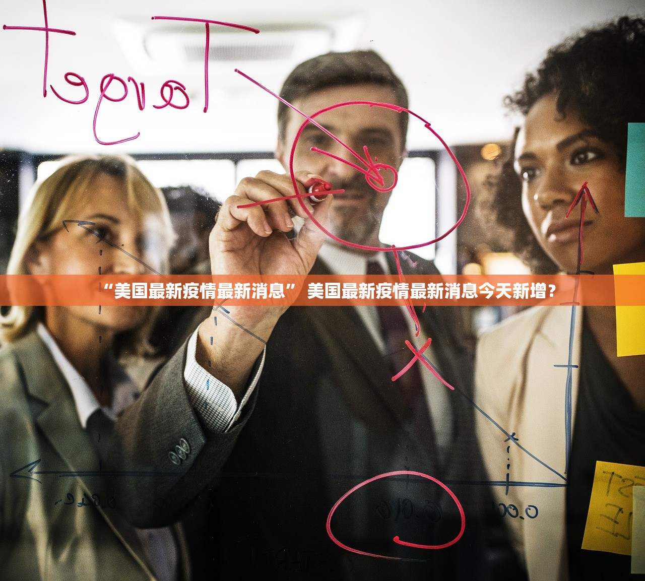 “美国最新疫情最新消息	” 美国最新疫情最新消息今天新增？