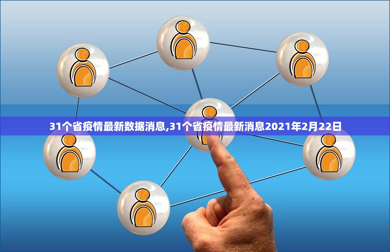 31个省疫情最新数据消息,31个省疫情最新消息2021年2月22日