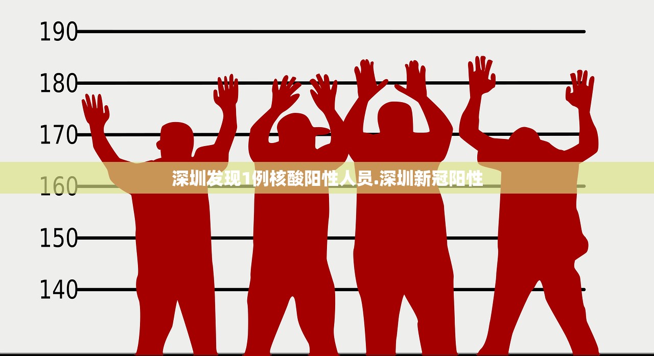 深圳发现1例核酸阳性人员.深圳新冠阳性