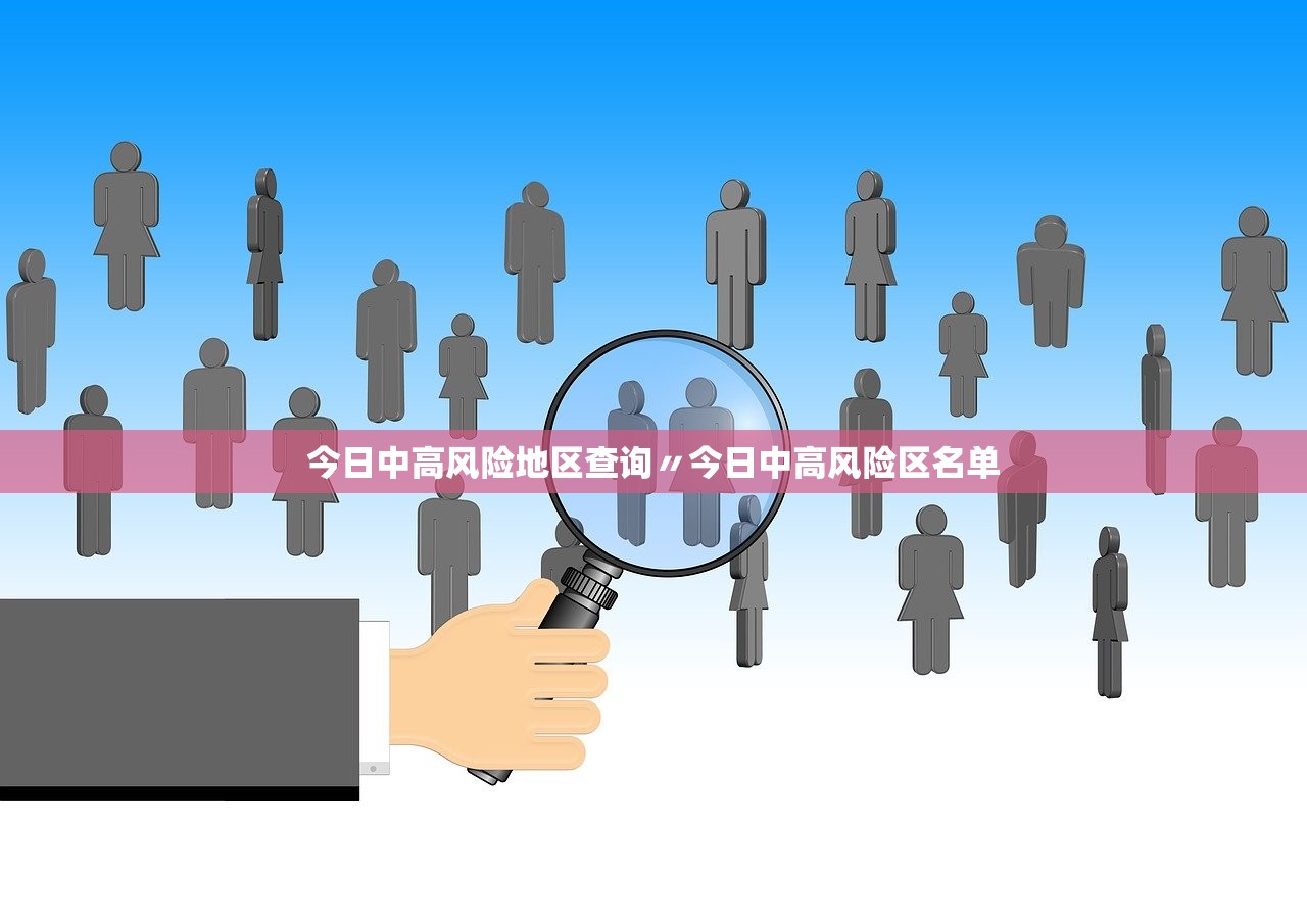 今日中高风险地区查询〃今日中高风险区名单