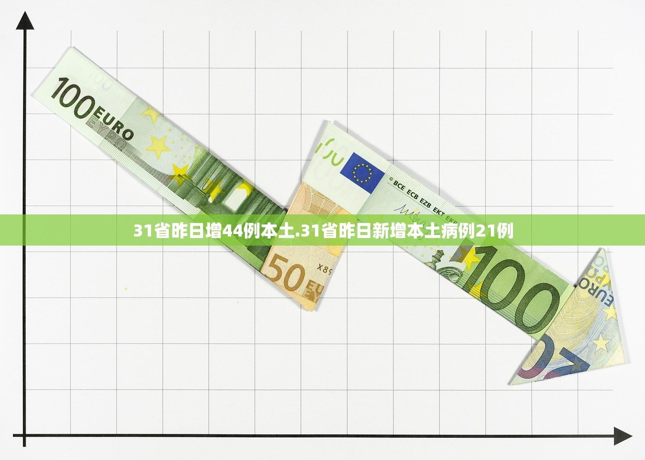 31省昨日增44例本土.31省昨日新增本土病例21例