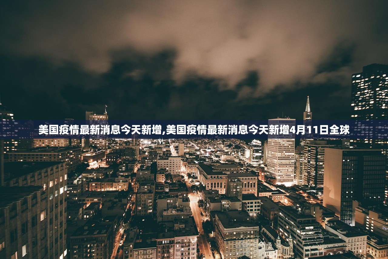 美国疫情最新消息今天新增,美国疫情最新消息今天新增4月11日全球