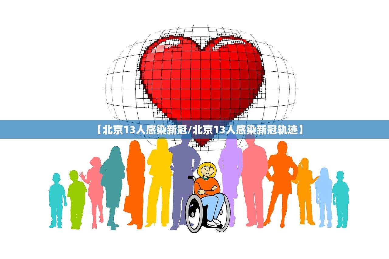 【北京13人感染新冠/北京13人感染新冠轨迹】