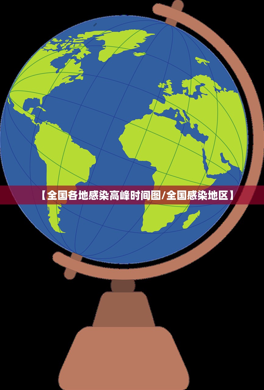 【全国各地感染高峰时间图/全国感染地区】