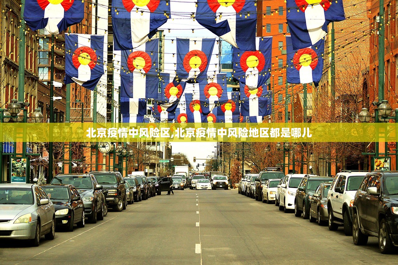 北京疫情中风险区,北京疫情中风险地区都是哪儿