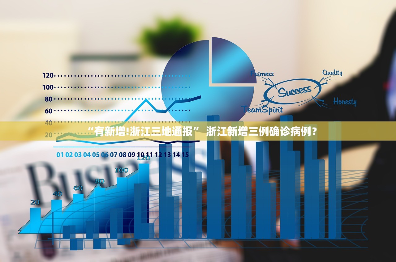 “有新增!浙江三地通报” 浙江新增三例确诊病例？