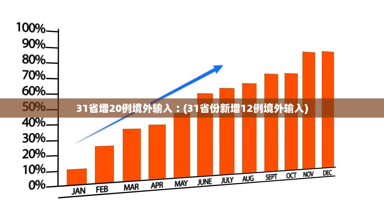 31省增20例境外输入︰(31省份新增12例境外输入)