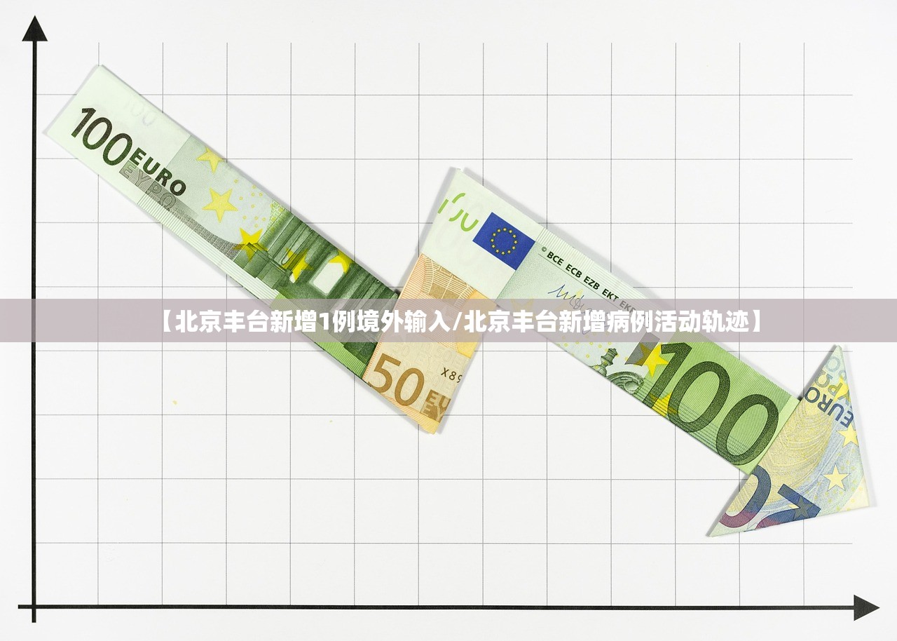 【北京丰台新增1例境外输入/北京丰台新增病例活动轨迹】