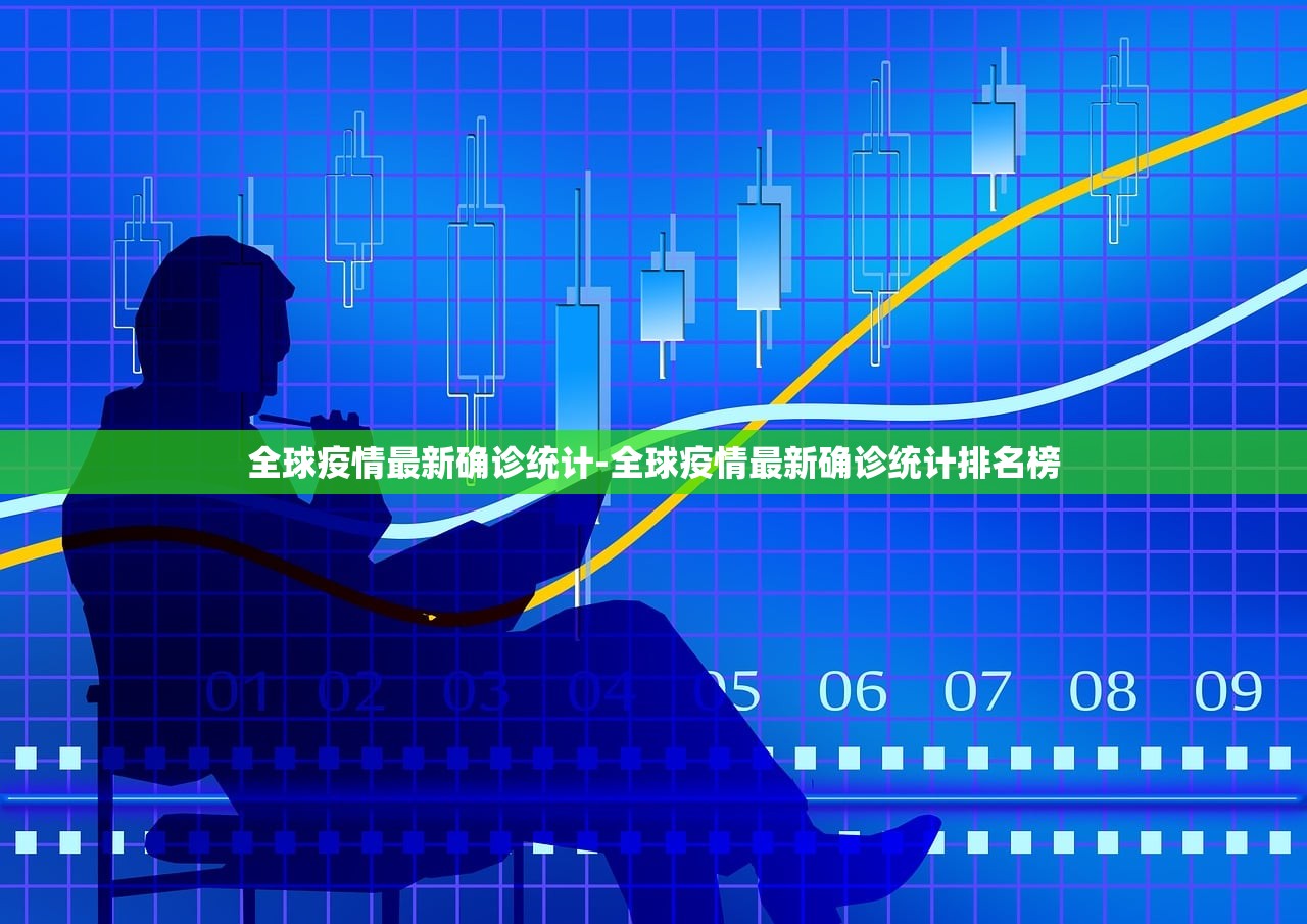 全球疫情最新确诊统计-全球疫情最新确诊统计排名榜