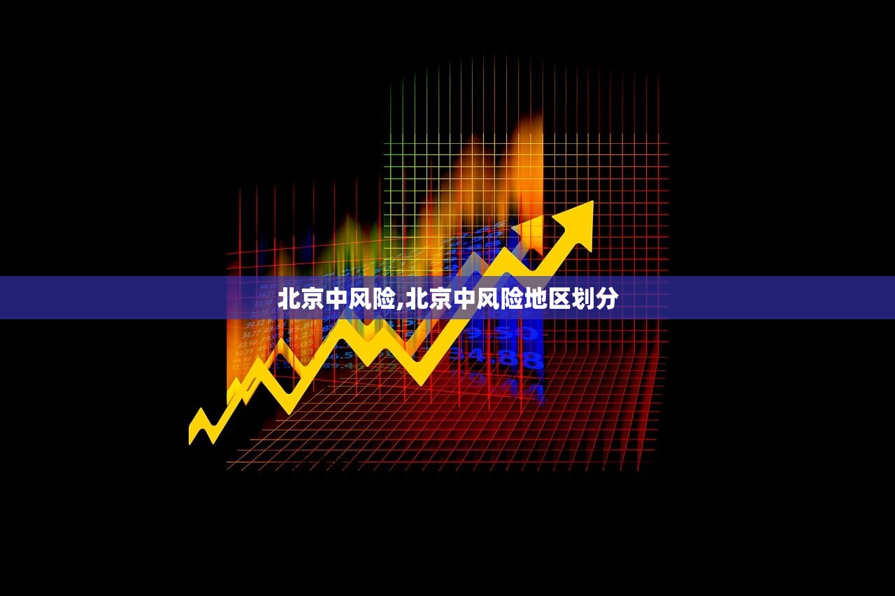 北京中风险,北京中风险地区划分 北京中风险,北京中风险地区划分