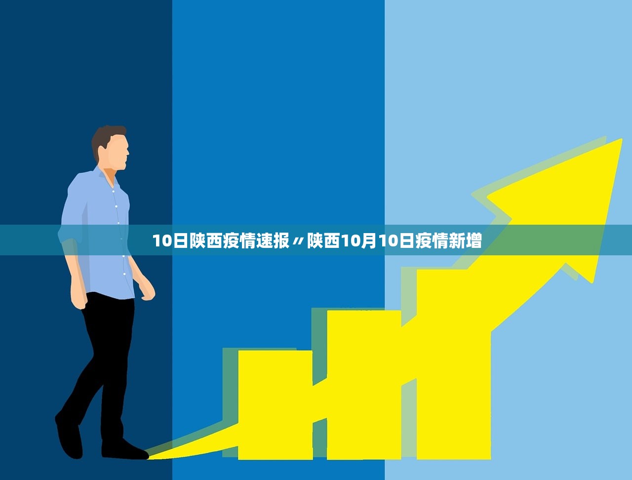 10日陕西疫情速报〃陕西10月10日疫情新增