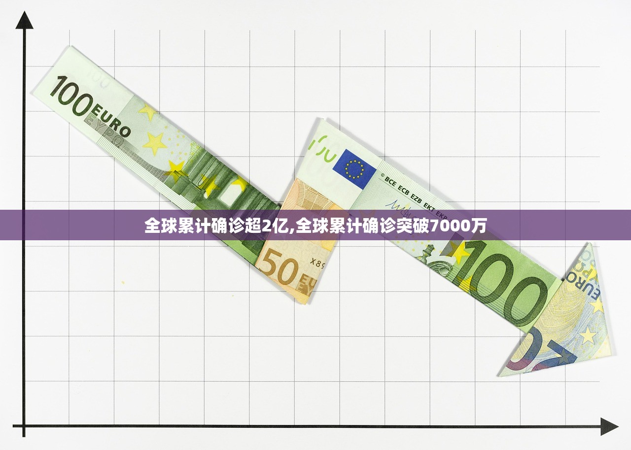全球累计确诊超2亿,全球累计确诊突破7000万