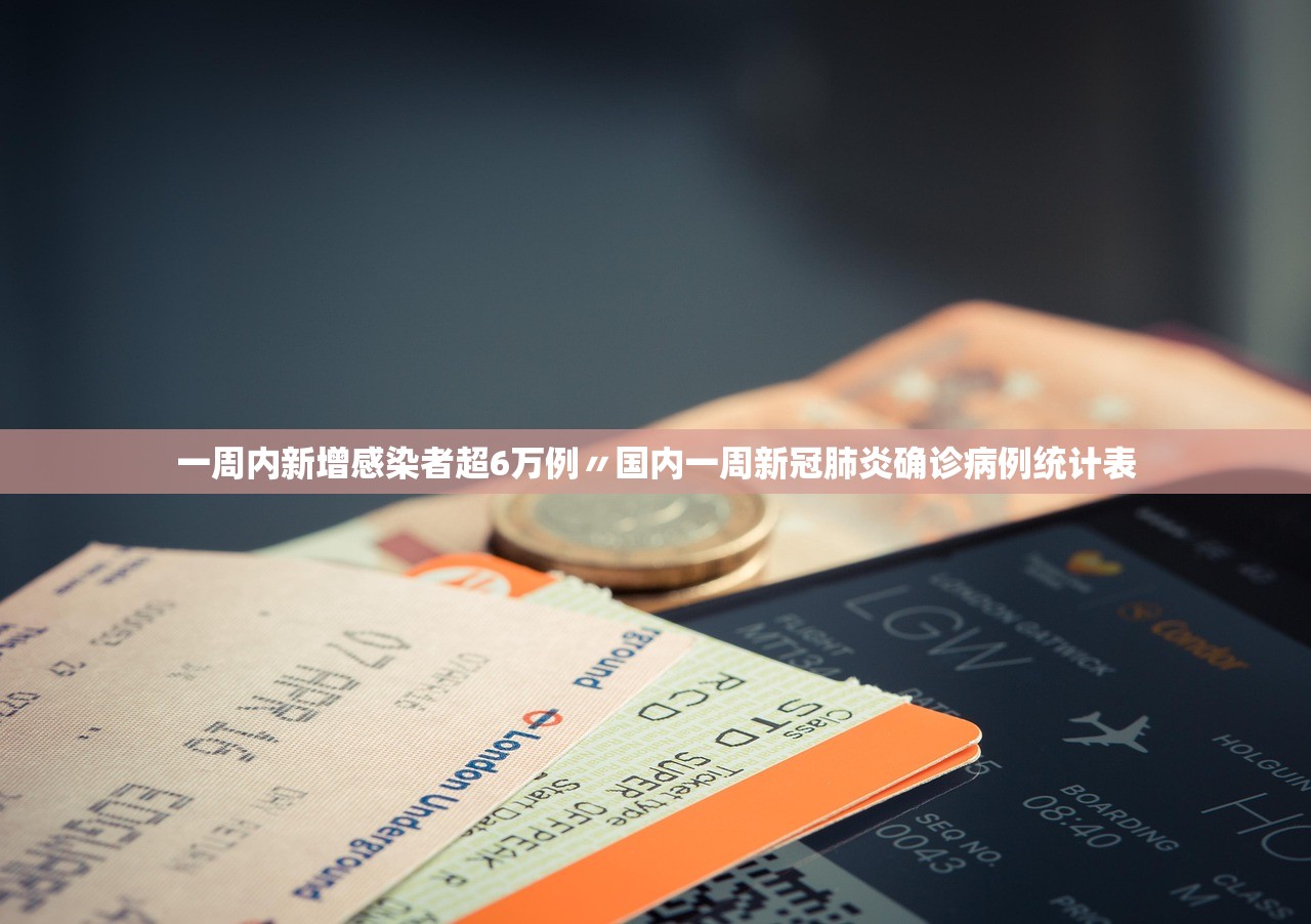 一周内新增感染者超6万例〃国内一周新冠肺炎确诊病例统计表