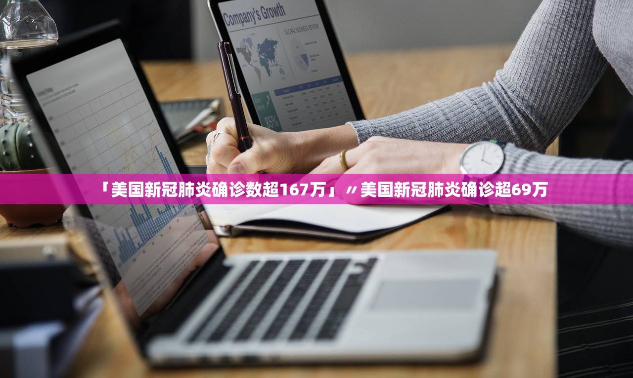「美国新冠肺炎确诊数超167万」〃美国新冠肺炎确诊超69万 「美国新冠肺炎确诊数超167万」〃美国新冠肺炎确诊超69万