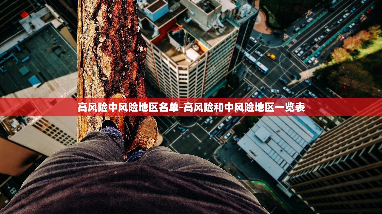 高风险中风险地区名单-高风险和中风险地区一览表