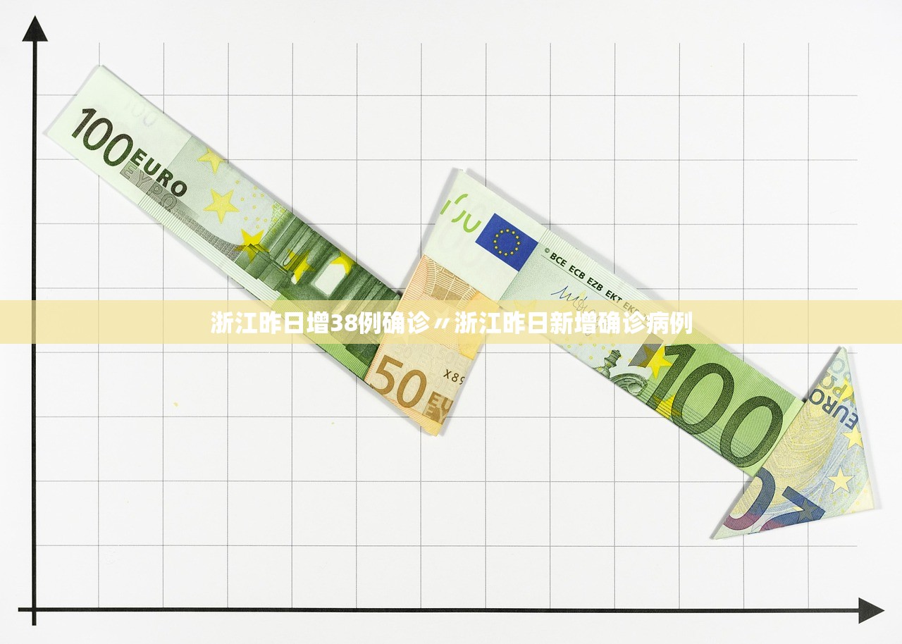浙江昨日增38例确诊〃浙江昨日新增确诊病例