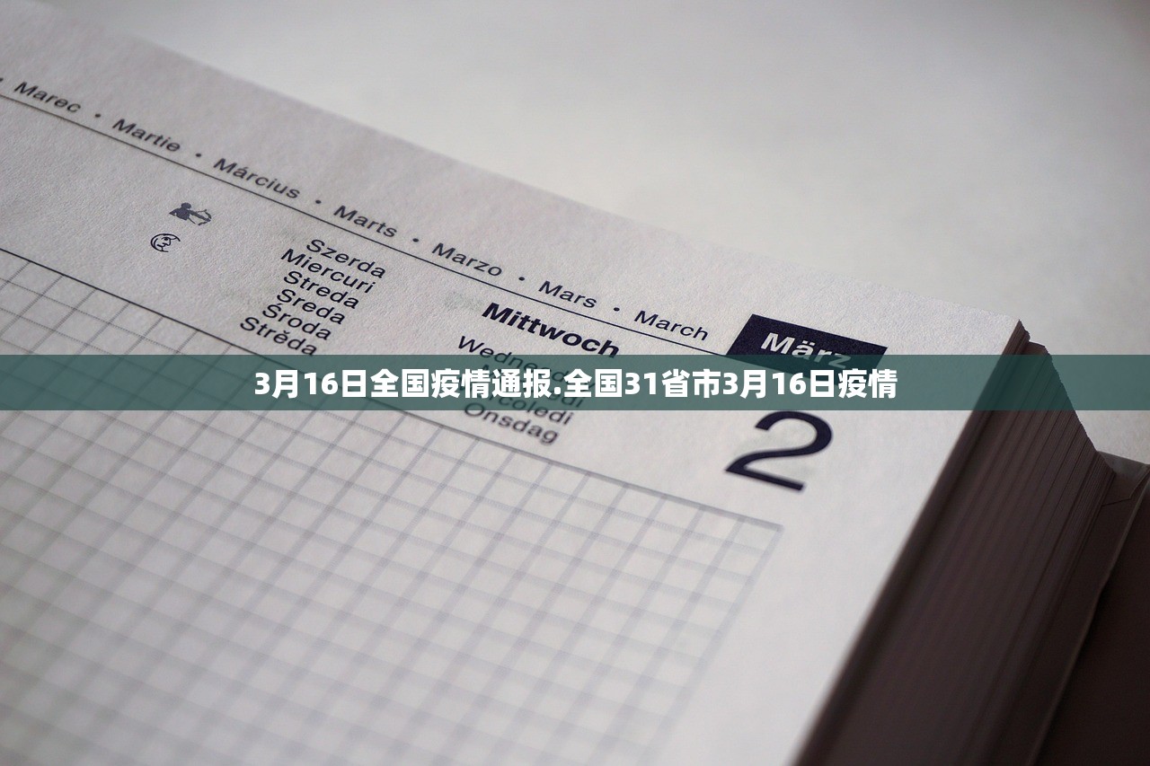 3月16日全国疫情通报.全国31省市3月16日疫情 3月16日全国疫情通报.全国31省市3月16日疫情