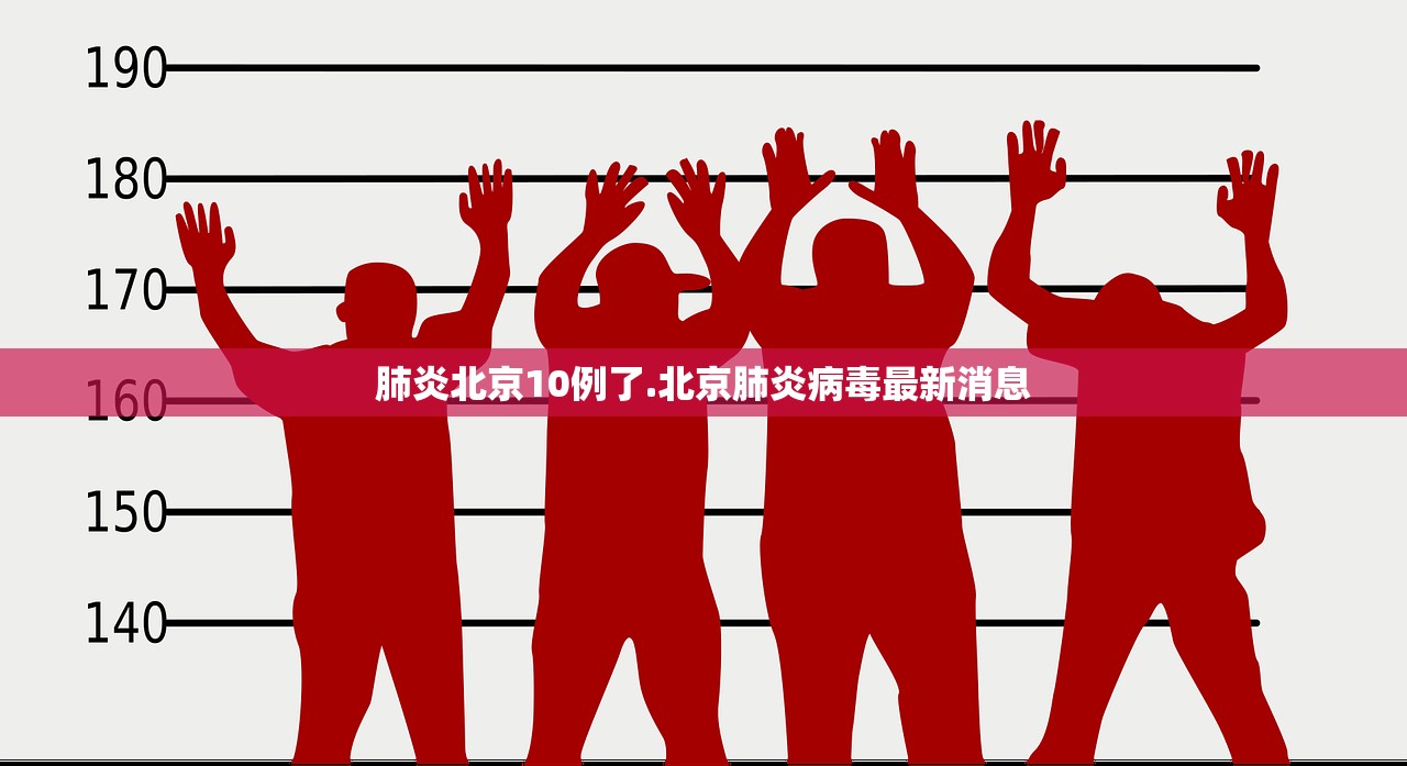 肺炎北京10例了.北京肺炎病毒最新消息