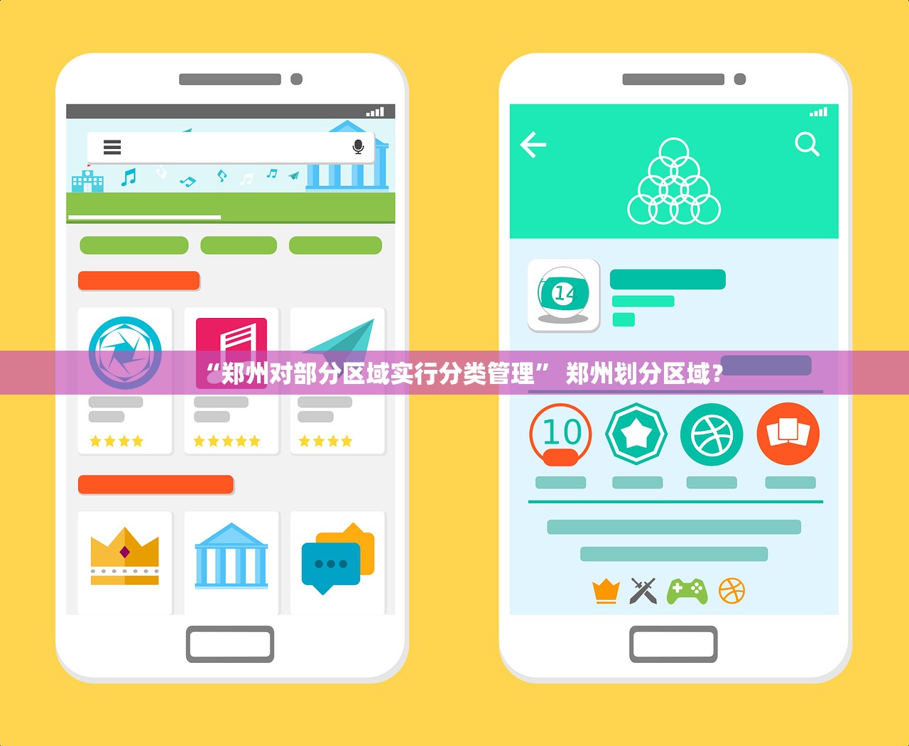 “郑州对部分区域实行分类管理” 郑州划分区域？