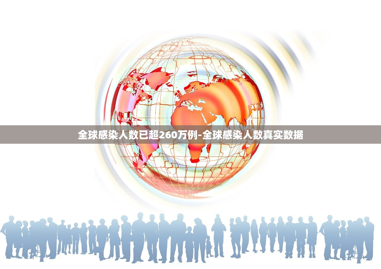 全球感染人数已超260万例-全球感染人数真实数据 全球感染人数已超260万例-全球感染人数真实数据