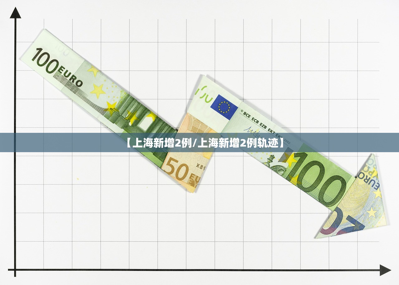 【上海新增2例/上海新增2例轨迹】