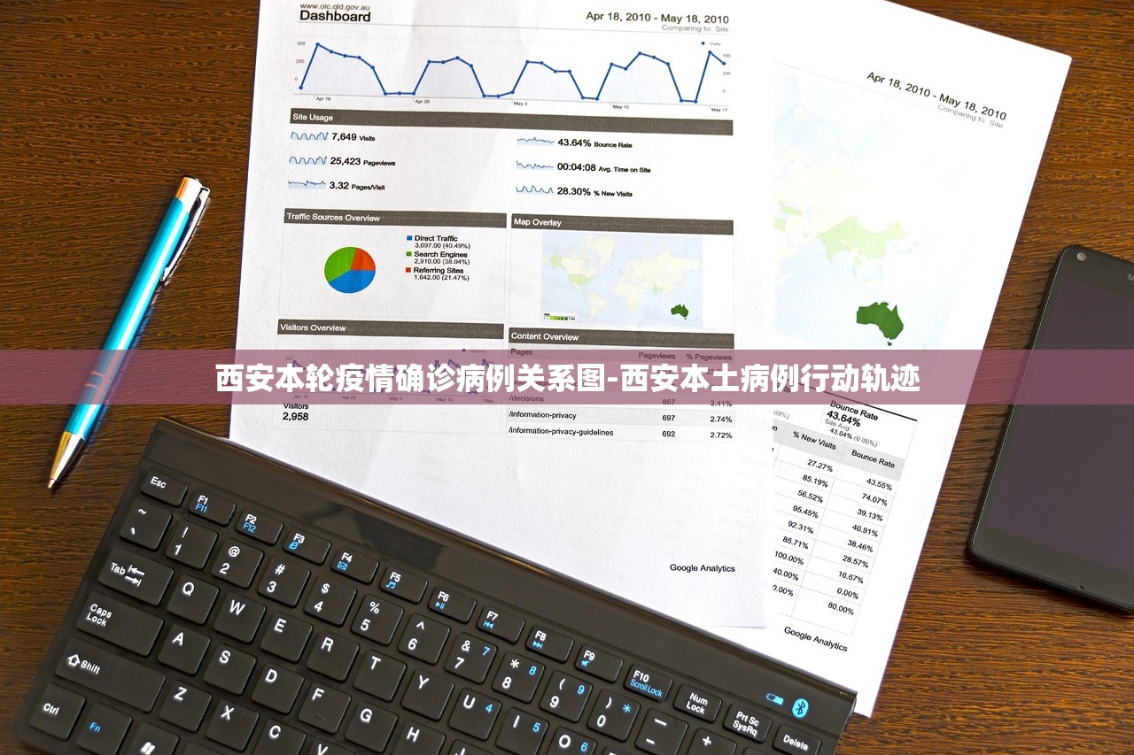 西安本轮疫情确诊病例关系图-西安本土病例行动轨迹